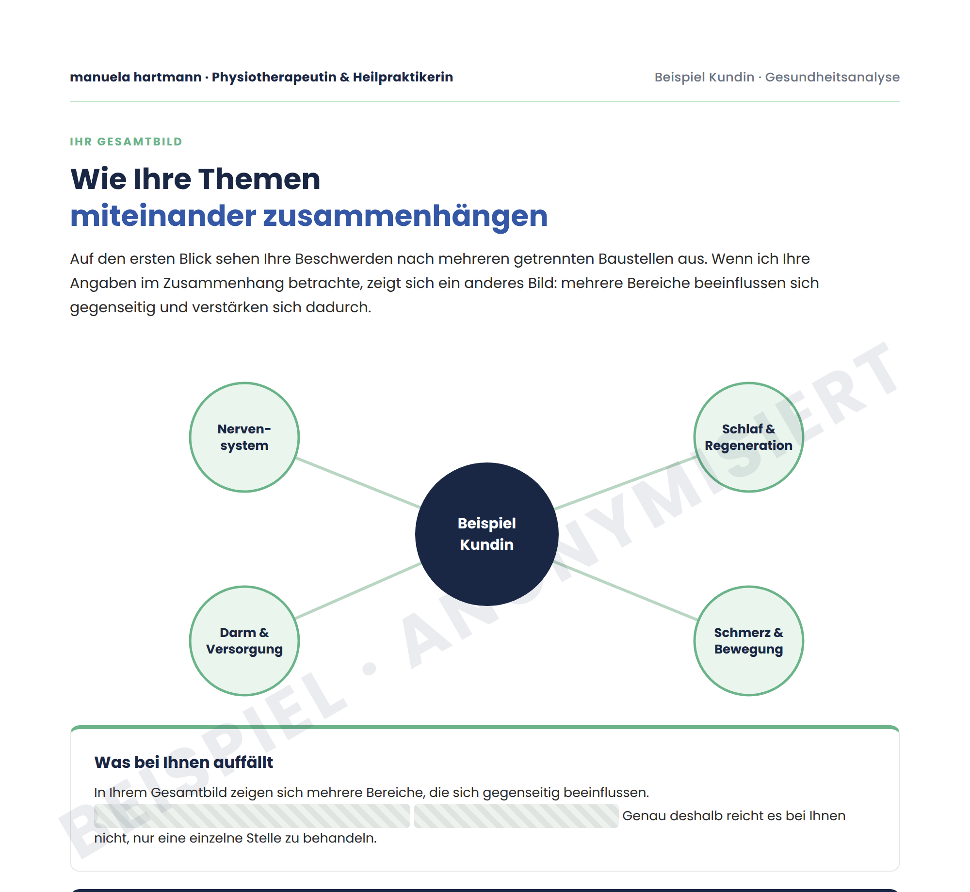 page1_gesamtbild_clean